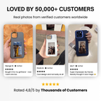 Montra Iphone Case